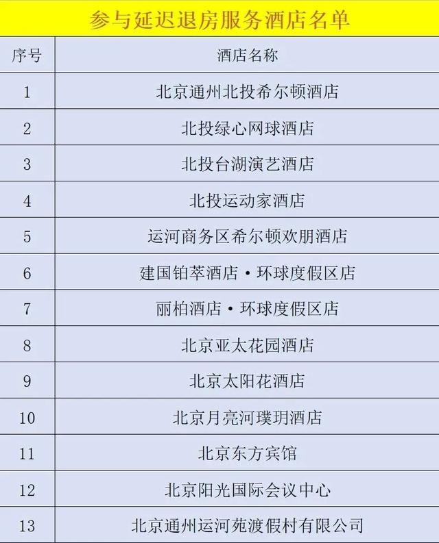 消夏大餐、潮玩休闲……副中心推出暑期宠客“十五条”!超多精彩等你来~